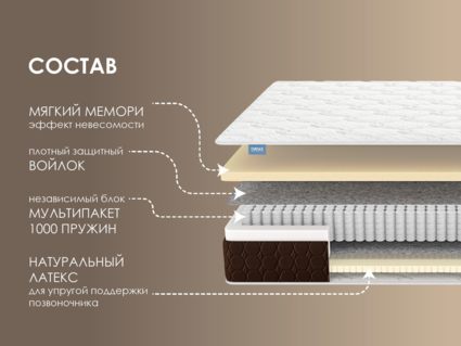 Матрас Димакс Мега Мемо софт 49