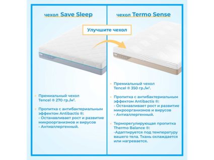 Матрас Промтекс-Ориент Multipacket Cocos 140х190