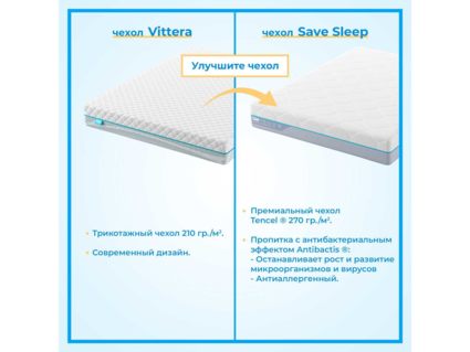 Матрас Промтекс-Ориент Soft 18 Rimus 70х140