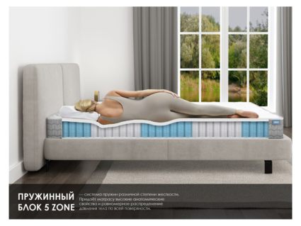 Матрас Димакс ОК Мемо 60х120