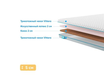 Наматрасник Промтекс-Ориент Latex Eco 2 / Cocos 2 45