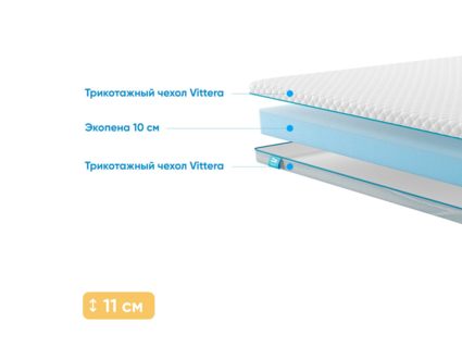 Матрас Промтекс-Ориент Roll Standart 10 29