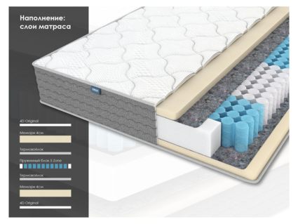 Матрас Димакс ОК Мемо 43