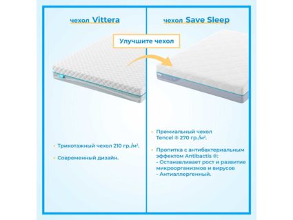 Матрас Промтекс-Ориент Roll Standart 12 Cocos 160х185