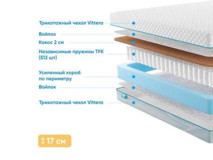 Матрас Промтекс-Ориент Soft Cocos Side 23