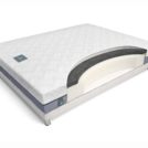 Матрас Materlux SOLIDO 70х140