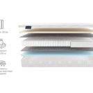 Матрас Materlux LAZIO MULTI 60х120