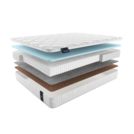 Матрас Materlux MERANGES MULTI 120х200