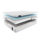 Матрас Materlux AVENTINO MULTI FORTE 150х200